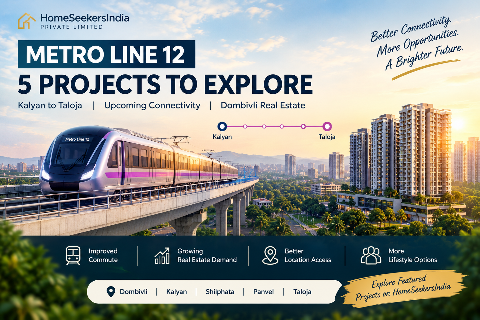 Metro Line 12 (Kalyan to Taloja): 5 HomeSeekersIndia Projects to Explore Near the Upcoming Metro Corridor